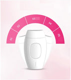 Electronic Hair Laser Epilator